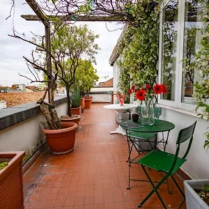 https://corso-italia-attic-in.italymilanhotels.net